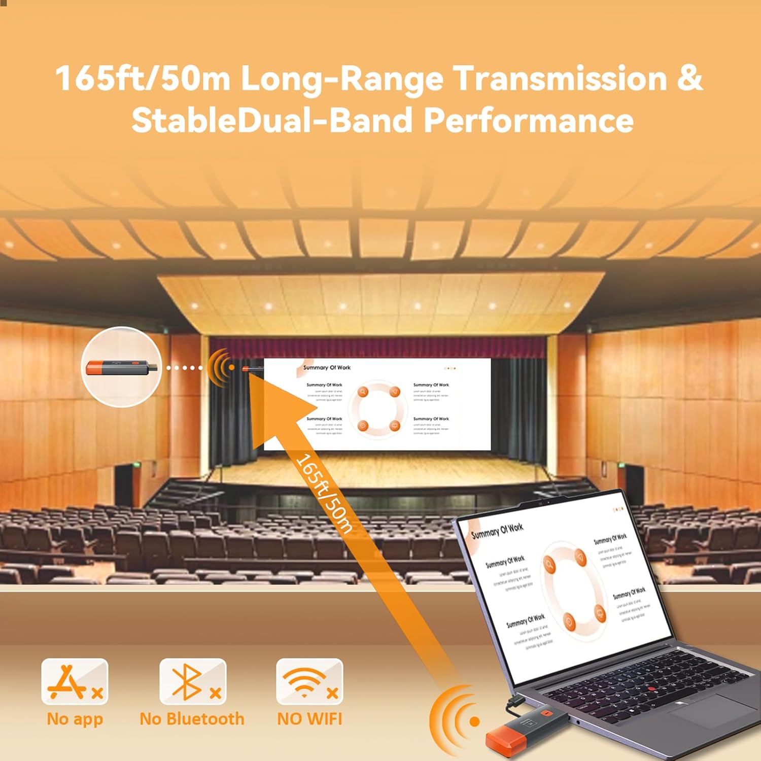 Transmissor de vídeo de transm - Hdmi Cable avaliação e preço