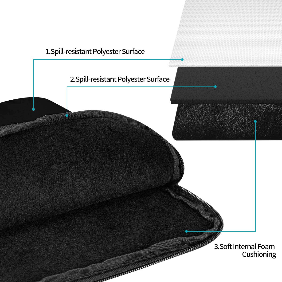 Capa Protetora Antichoque para - Laptop Sleeve avaliação e preço